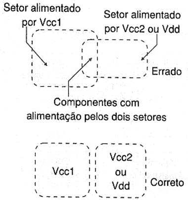 Os circuitos devem ficar bem separados. 