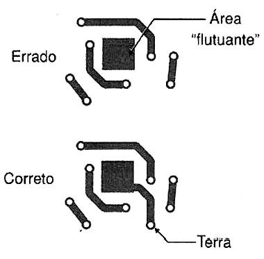 Áreas condutoras devem ser aterradas sempre. Áreas condutoras devem ser aterradas sempre.