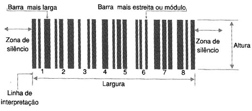 Figura 2 Figura 2
