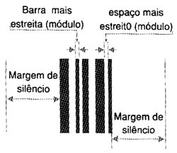 Figura 3 