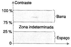 Figura 4 Figura 4