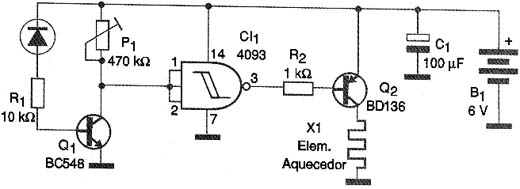 Circuitos de aquecimento Circuitos de aquecimento