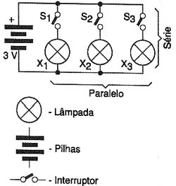 Ligações em série e paralelo. Ligações em série e paralelo.
