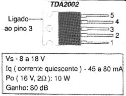 Figura 4 - O circuito integrado TDA2002 Figura 4 - O circuito integrado TDA2002