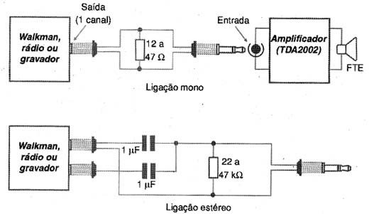 Figura 9 - Fazendo a adaptação de um plugue mono para estéreo. Figura 9 - Fazendo a adaptação de um plugue mono para estéreo.