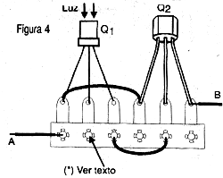 Figura 4 Figura 4