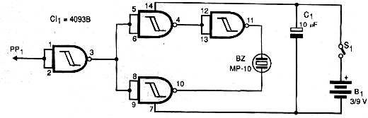 Figura 5 Figura 5