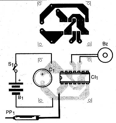 Figura 6 Figura 6