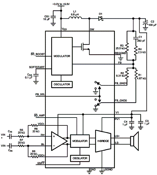 Figura 4 =- Amplificador de 1 a 5,5 W da National Semiconductor. Figura 4 =- Amplificador de 1 a 5,5 W da National Semiconductor.