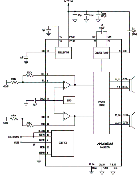 Figura 5 - Amplificador de 2 x 15 W da Maxim. 