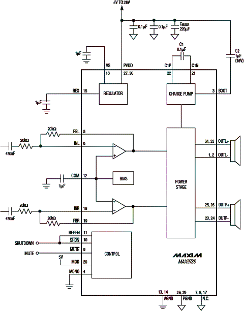 Figura 5 - Amplificador de 2 x 15 W da Maxim. Figura 5 - Amplificador de 2 x 15 W da Maxim.