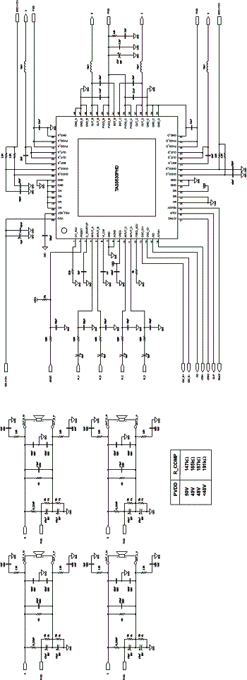 Figura 5 - Configuração de 4 canais. Figura 5 - Configuração de 4 canais.