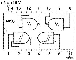 Configuração do CI4093 com 4 portas NAND interna. Configuração do CI4093 com 4 portas NAND interna.