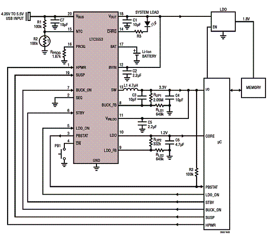 Figura 2 - Aplicação num carregador Li-Ion microcontrolado. Figura 2 - Aplicação num carregador Li-Ion microcontrolado.