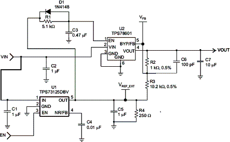 Figura 3 