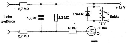 Figura 2 Figura 2