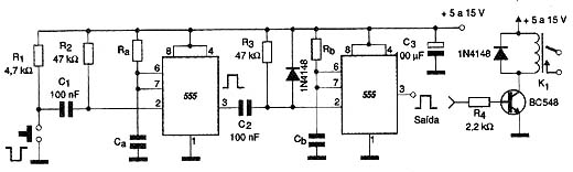 Figura 3 