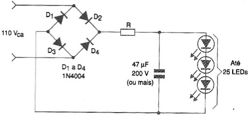 Figura 4 