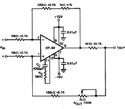 Figura 3 