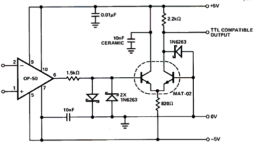 Figura 4 