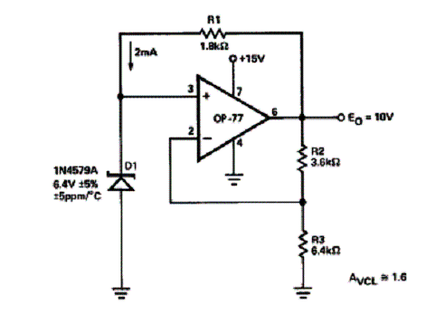 Figura 10 