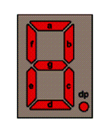 Figura 3 Figura 3