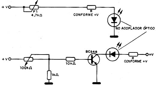 Com estes circuitos é possível controlar linearmente o brilho do LED e com isso o ponto de disparo do Triac. Com estes circuitos é possível controlar linearmente o brilho do LED e com isso o ponto de disparo do Triac.