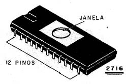 Aspectos de uma EPROM Aspectos de uma EPROM