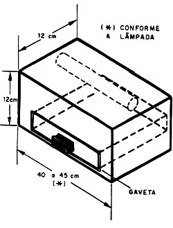 O formato sugerido para uma caixa pode ser alterado tanto em função do material disponível como do próprio tamanho da lâmpada. O formato sugerido para uma caixa pode ser alterado tanto em função do material disponível como do próprio tamanho da lâmpada.