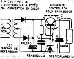 Uma fonte com regulagem simples com transistor em série com a carga. Uma fonte com regulagem simples com transistor em série com a carga.