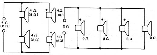 Fase para associação de quatro alto-falantes.
Fase para associação de quatro alto-falantes.