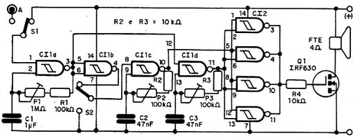 Diagrama do gerador de bips.
