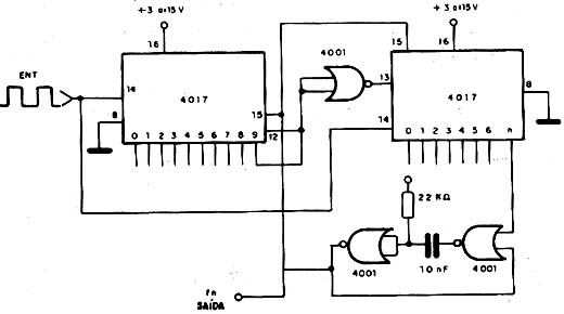 Contador ou divisor de 18 a 25 usando três 4017, com ciclo ativo estabelecido por Rc (como divisor).
