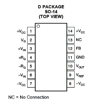 Figura 2
Figura 2