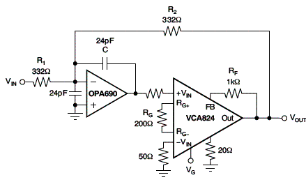 Figura 8 - Neste circuito, R1, R2 e C determinam a freqüência de corte do filtro. Veja que o capacitor entre as entradas deve ter o mesmo valor de C e que a impedância de entrada é determinada por R1. Esses componentes podem ser alterados de acordo com o tipo de sinal aplicado á entrada e também de acordo com a freqüência de corte do circuito. Também observamos que a alimentação do OPA690 deve ser feita com fonte simétrica.
Figura 8 - Neste circuito, R1, R2 e C determinam a freqüência de corte do filtro. Veja que o capacitor entre as entradas deve ter o mesmo valor de C e que a impedância de entrada é determinada por R1. Esses componentes podem ser alterados de acordo com o tipo de sinal aplicado á entrada e também de acordo com a freqüência de corte do circuito. Também observamos que a alimentação do OPA690 deve ser feita com fonte simétrica.