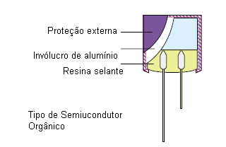 Figura 4
Figura 4