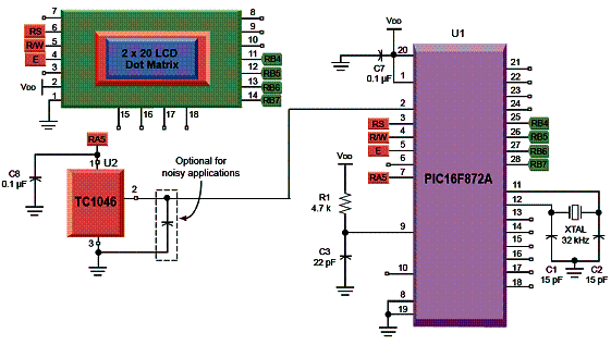 Figura 3 - Sensor de temperatura usando PIC.
Figura 3 - Sensor de temperatura usando PIC.