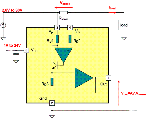Figura 6 - Circuito para sensoriamento de corrente.
Figura 6 - Circuito para sensoriamento de corrente.