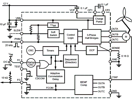 Figura 2 - Circuito de aplicação típica. 