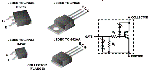 Figura 4 - Invólucro e circuito equivalente 