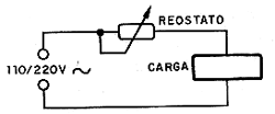 Figura 1 - Controle simples, porém ineficiente, de potência Figura 1 - Controle simples, porém ineficiente, de potência