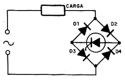 Onda completa com 4 diodos e um SCR. Onda completa com 4 diodos e um SCR.