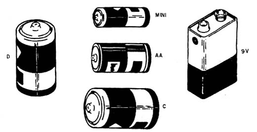 Pilhas  baterias de NICAD (recarregáveis) que substituem pilhas comuns.
