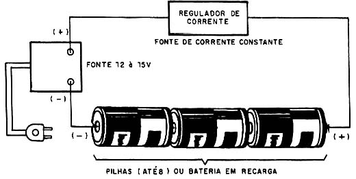 Com um regulador de corrente qualquer fonte pode ser usada na recarga de NICADs.
Com um regulador de corrente qualquer fonte pode ser usada na recarga de NICADs.