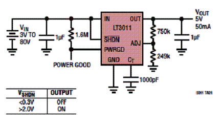 Figura 4 - Circuito mais simples com o LT3011 fornecendo 50 mA de saída, com uma tensão de entrada de 3 V a 80 V.
Figura 4 - Circuito mais simples com o LT3011 fornecendo 50 mA de saída, com uma tensão de entrada de 3 V a 80 V.