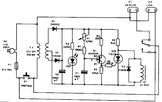 Diagrama da minuteria.
Diagrama da minuteria.
