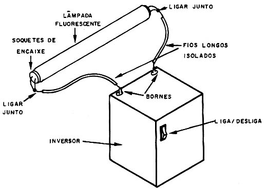 Sugestão para montagem final.
Sugestão para montagem final.