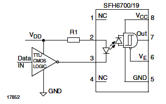 Conforme podemos ver o primeiro ativa o LED no nível alto enquanto que o segundo ativa o LED no nível baixo. A corrente no LED é de 3 mA para operação correta. Em algumas aplicações, um capacitor em paralelo com R1 deve ser utilizado para elevar a velocidade. As portas lógicas utilizadas determinam o valor de R1 segundo a seguinte tabela:
Conforme podemos ver o primeiro ativa o LED no nível alto enquanto que o segundo ativa o LED no nível baixo. A corrente no LED é de 3 mA para operação correta. Em algumas aplicações, um capacitor em paralelo com R1 deve ser utilizado para elevar a velocidade. As portas lógicas utilizadas determinam o valor de R1 segundo a seguinte tabela: