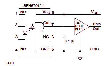 Interfaceando circuitos TTL e TTL-LS
