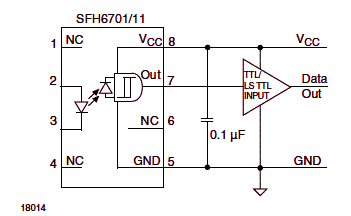 Interfaceando circuitos TTL e TTL-LS
Interfaceando circuitos TTL e TTL-LS